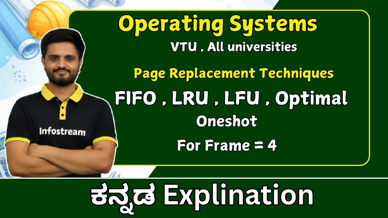 FIFO , LRU , LFU , Optimal |Page replacement algorithm | Operating Syatem
