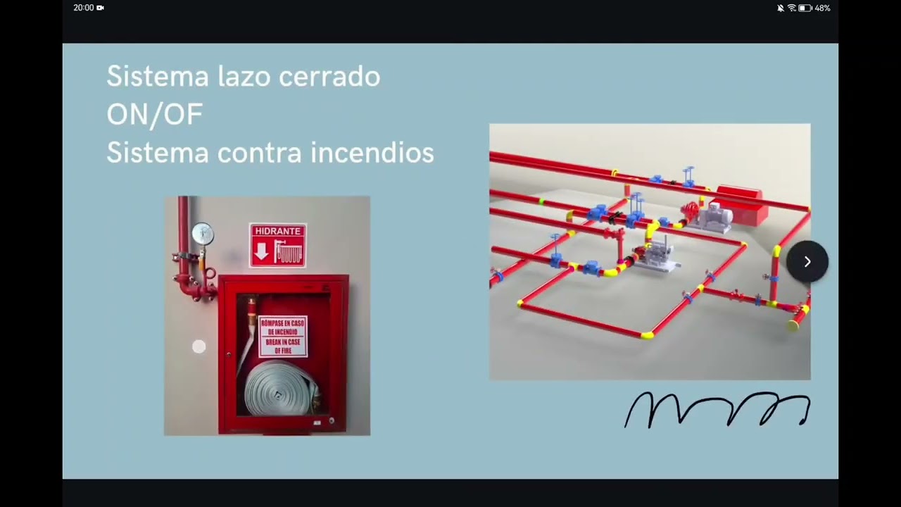 Tipos de control