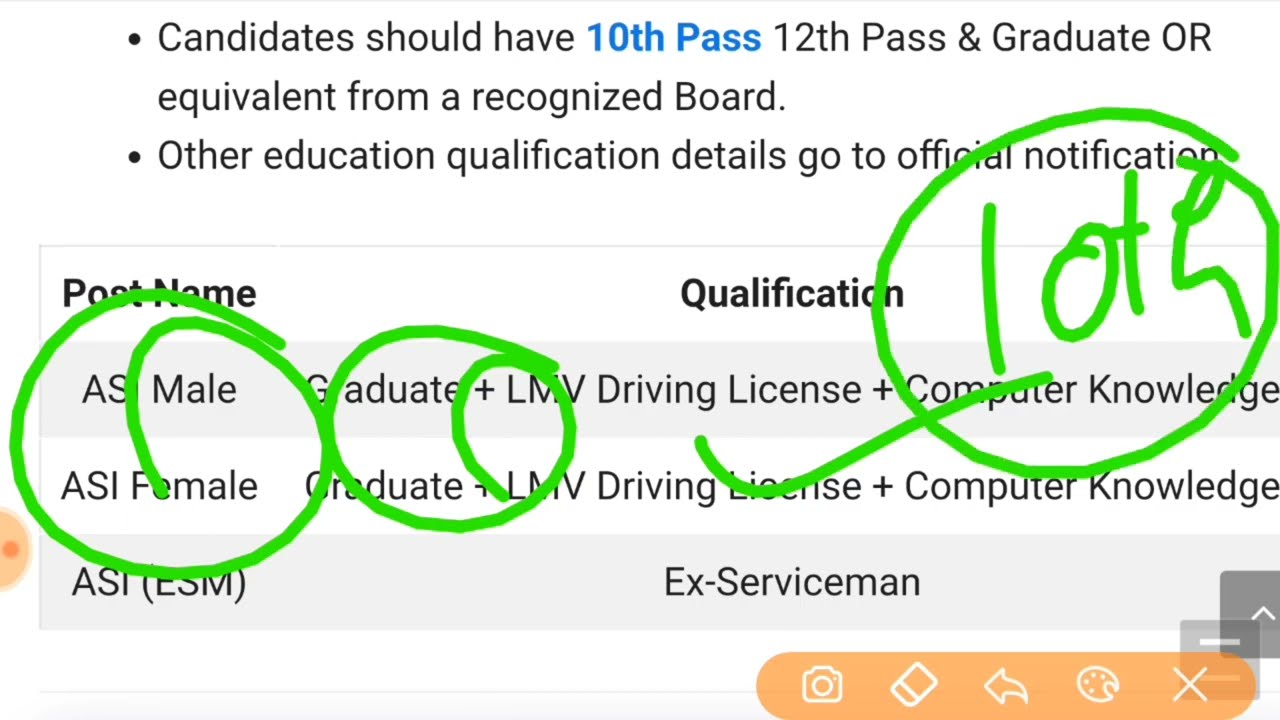 Police Constable Recruitment 2022 | Police Department Bharti 2022 | 10th, 12th Pass | Full Details