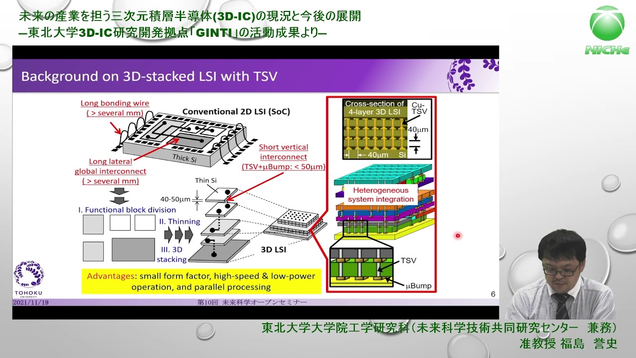 未来の産業を担う三次元積層半導体(3D-IC)の現況と今後の展開―東北大学3D-IC研究開発拠点「GINTI」の活動成果より―