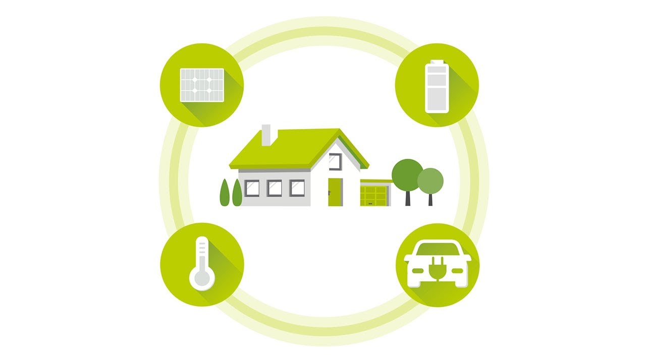 CKW Smart Energy &ndash; Intelligente Energiel&ouml;sungen aus einer Hand | CKW