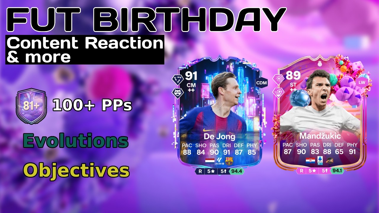 I OPENED 100+ PLAYER PICKS For FUT BIRTHDAY! Content Reaction, Packs & More!