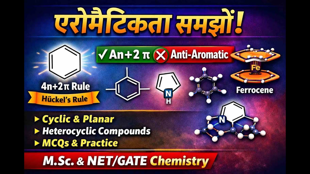 Aromaticity in Organic Chemistry | 4n+2 Rule, Aromatic–Antiaromatic Concepts | NET & GATE Hindi