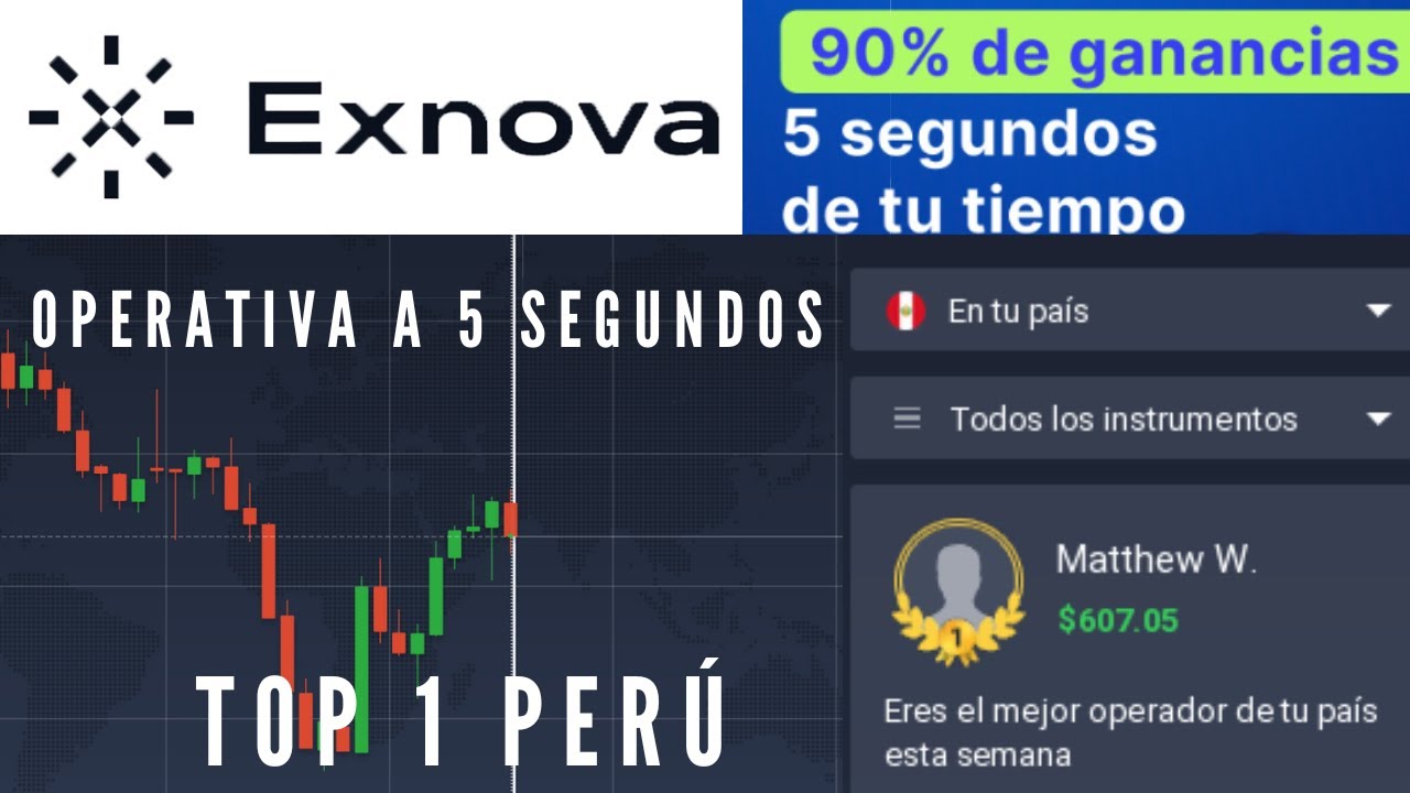 COMO OPERAR A 5 SEGUNDOS BINARIAS EN EXNOVA