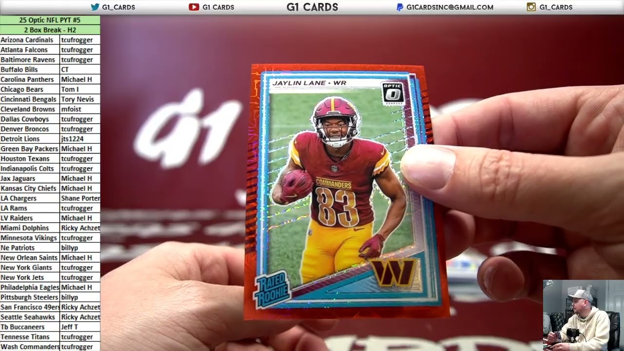 2025 Panini Donruss Optic Football H2 *2 Box* PYT #5