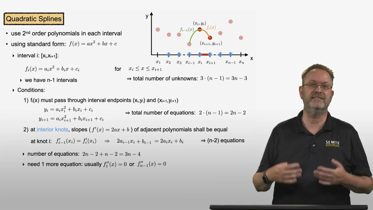 Lecture 4-6 | Interpolation Using Splines (Linear and Quadratic)  | Advanced Mathematical Methods