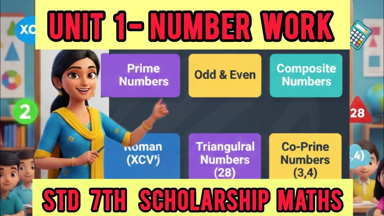 Unit 1 - Number Work Made Easy  | Prime, Roman, Triangular Numbers, etc | Std 7 Scholarship Maths