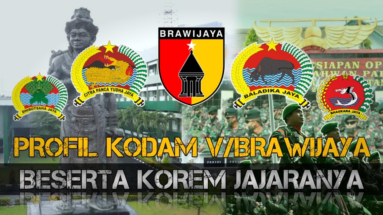 PROFIL KODAM V/BRAWIJAYA || KOREM JAJARAN KODAM V/BRAWIJAYA