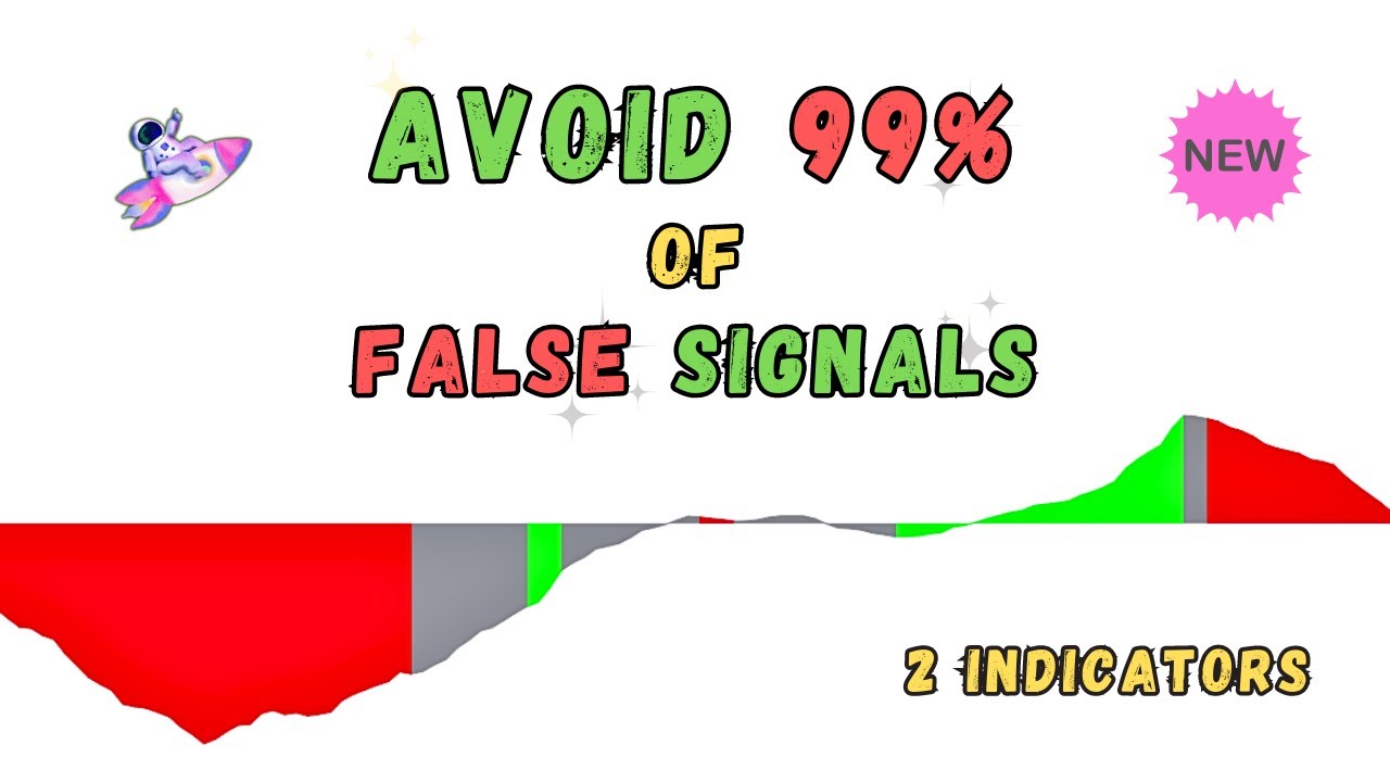Boost Trading Success: Best TradingView Volatility Indicators to Avoid 99% False Entries