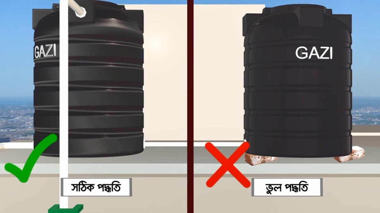 Gazi Tank Installation Instruction Guide