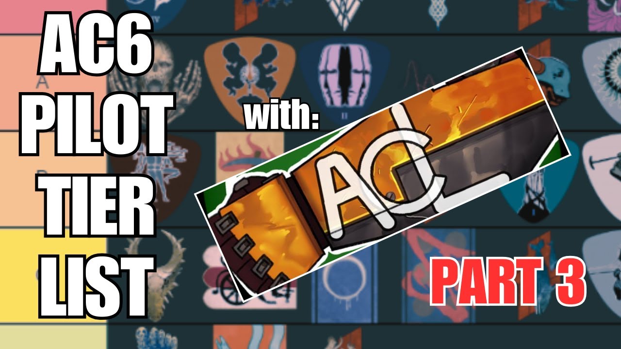 AC6 Pilot Tier List  w/ Armored Core Lore! (Pt. 3)