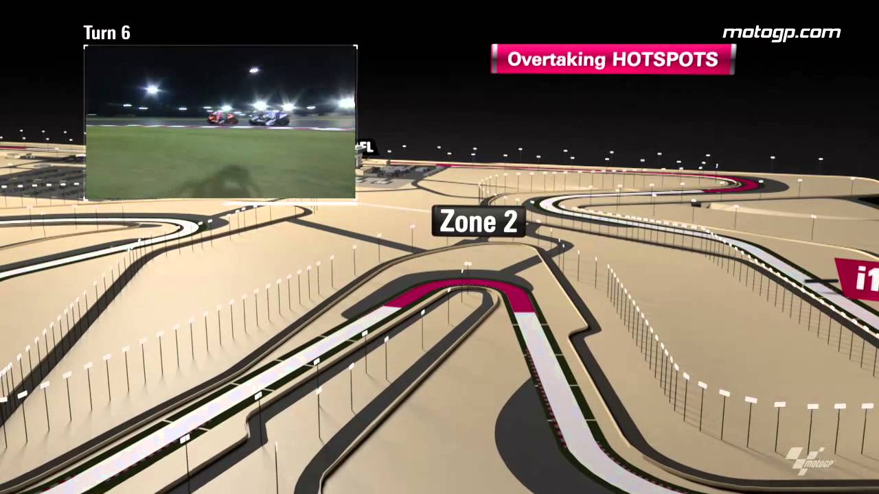 2013 track guides: Losail International Circuit