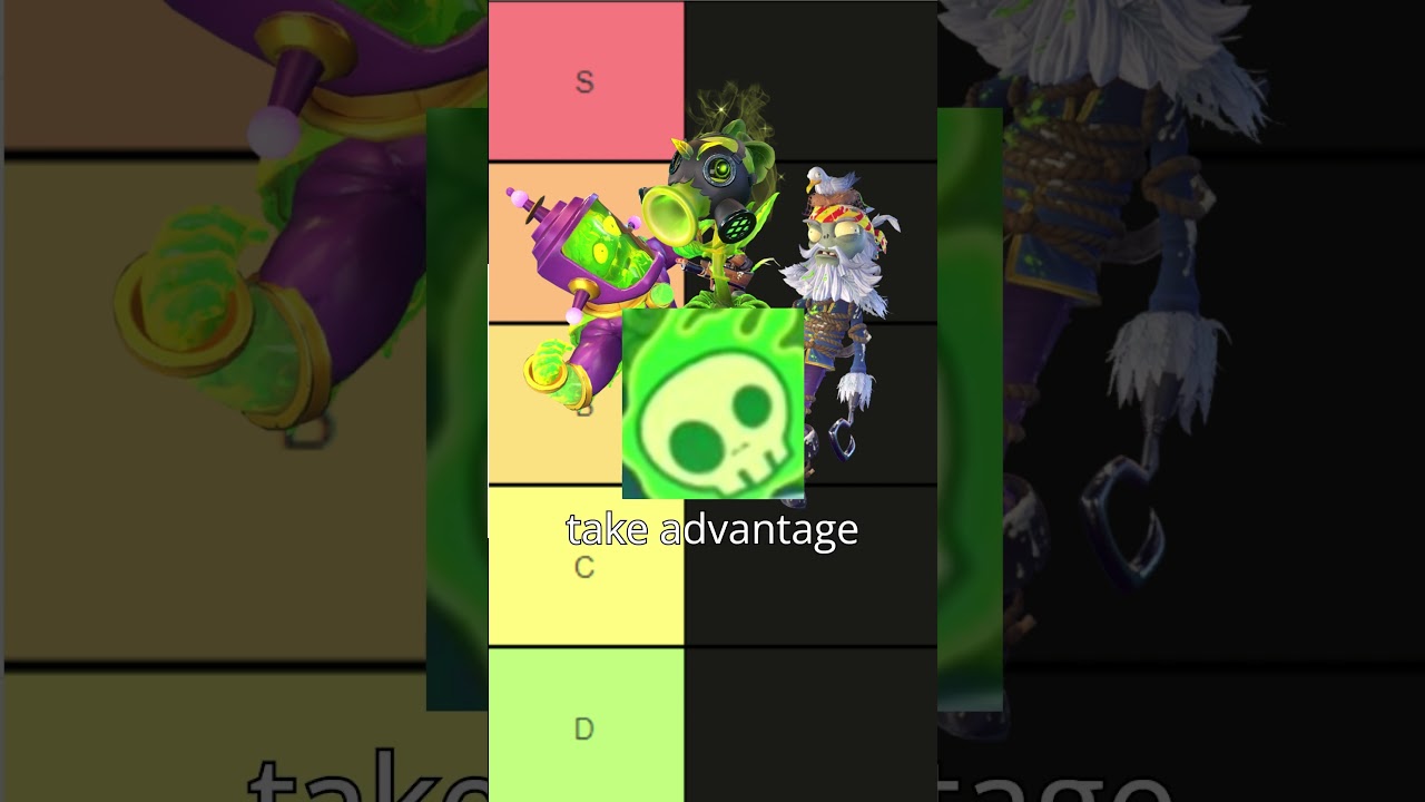 Ranking Every Element in PVZ GW2