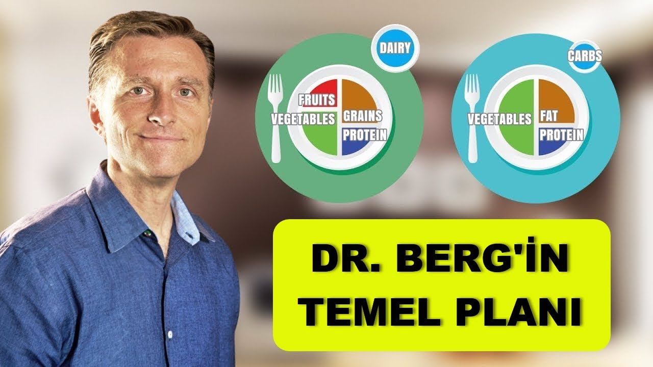 Dr. Berg'in Sağlıklı Ketojenik Diyetin Temelleri -1.Adım Aralıklı Oruç ve Yağ Yakma | Dr.Berg Türkçe
