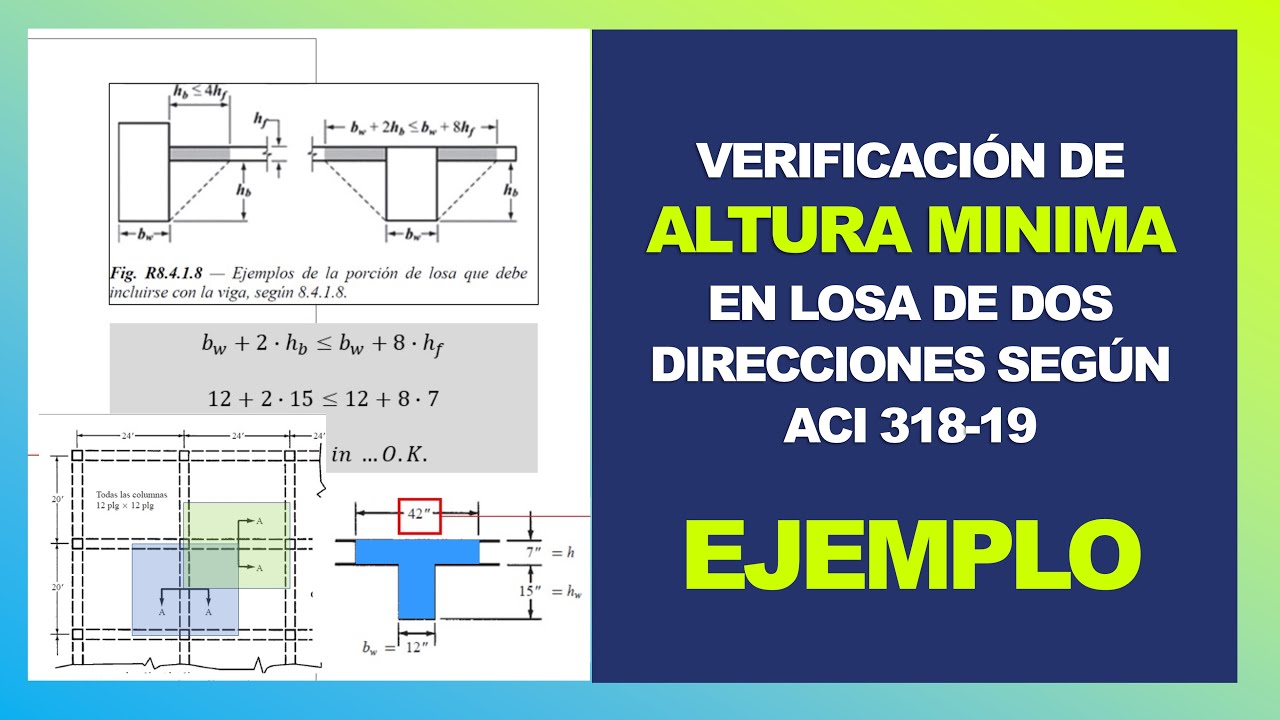 Ejemplo: predimensionado de losa de dos direcciones ACI 318-19
