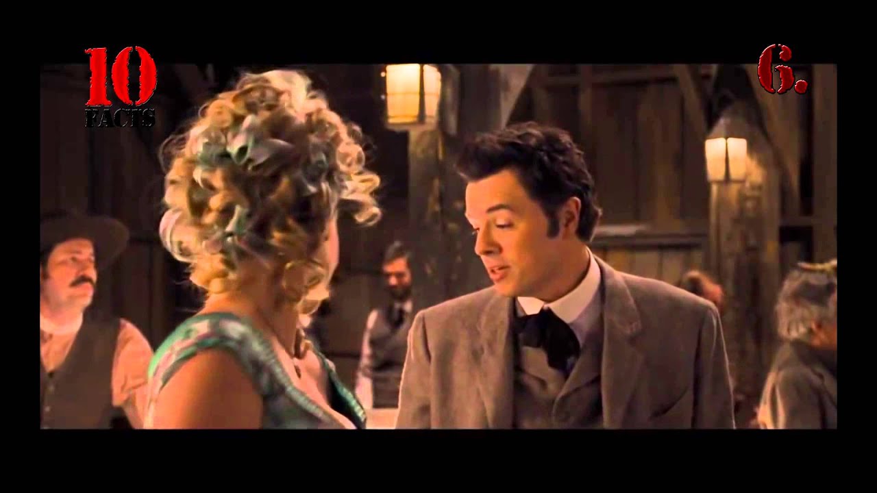TOP 10: Comedy Movies (2014)