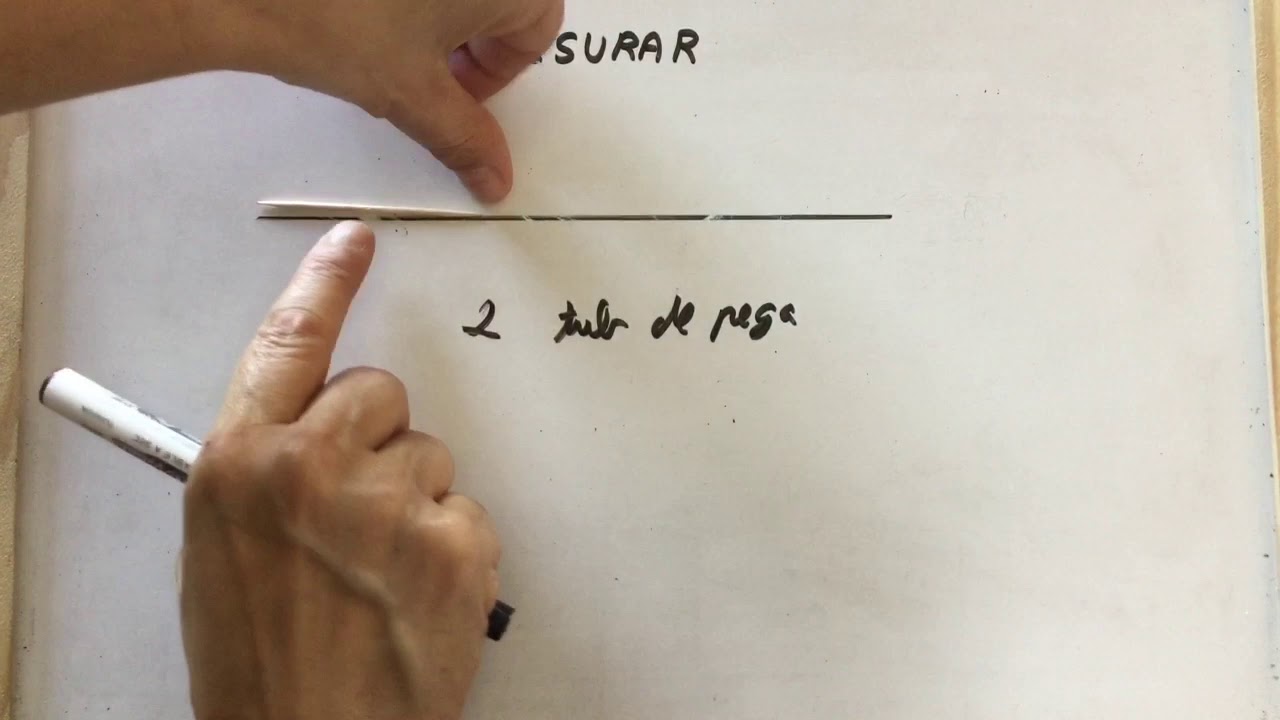 Magnitud i unitats de mesura