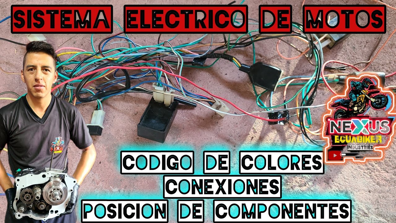 Como conectar Un SISTEMA ELÉCTRICO NUEVO y CÓDIGO DE COLERES PARA IDENTIFICAR.