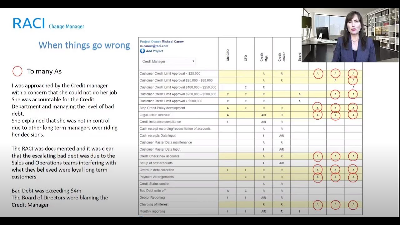 RACI Consulting Training Webinar