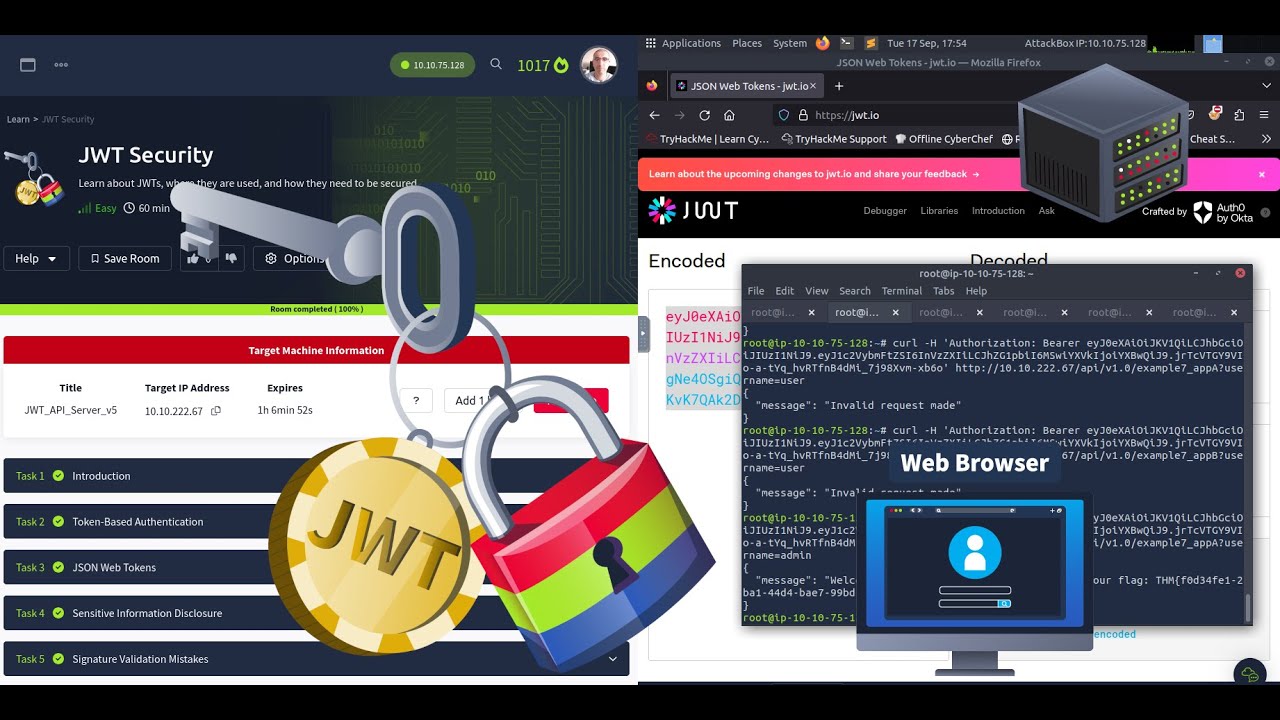 TryHackMe JWT Security &mdash; полное пошаговое руководство | Пошаговое руководство TryHackMe по аутент...
