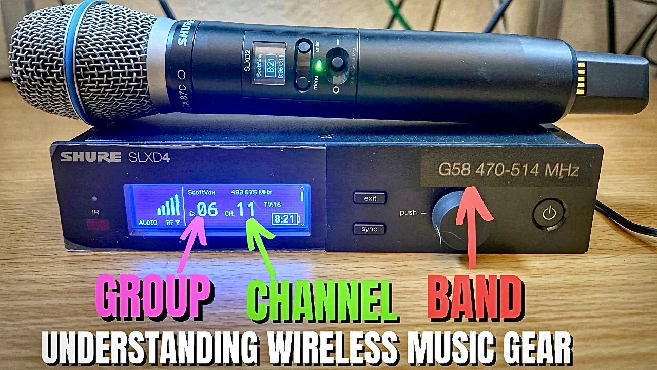 Understanding WIRELESS - What are BANDS, GROUPS, and CHANNELS?
