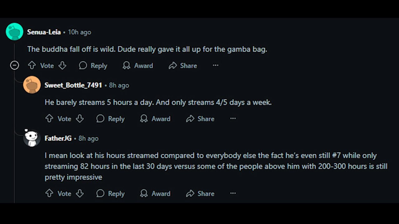 Buddha on RPClipsGTA Reddit saying he 