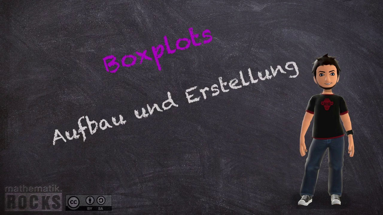 Boxplot | Flipped Classroom | mathematik.rocks | Phil Stangl