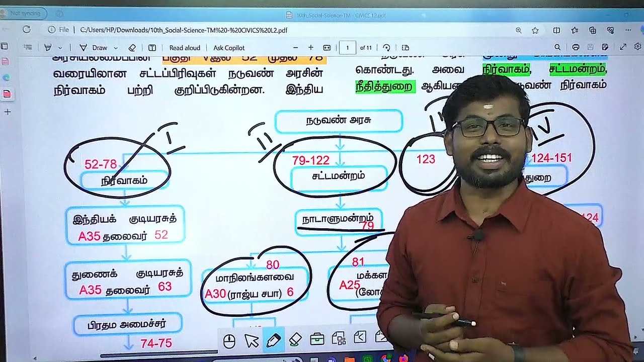 🏆 10th POLITY மத்திய அரசு FULL EXPLAINED ARTICLE SHORTCUT  Art52-151 TNPSC MORE QUESTIONS