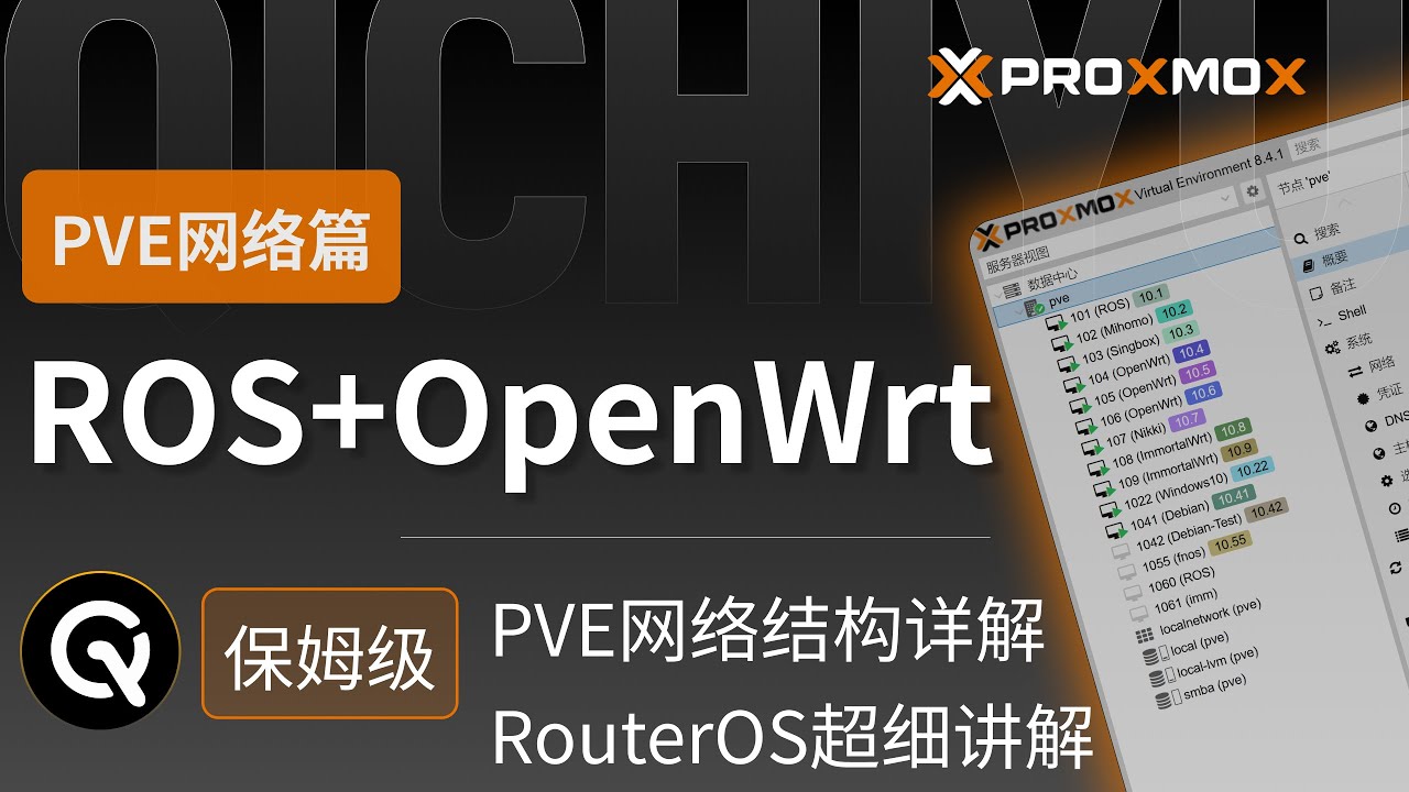 【超细】PVE安装设置ROS (RouterOS) /OpenWRT超详细教程｜小白也能轻松上手！