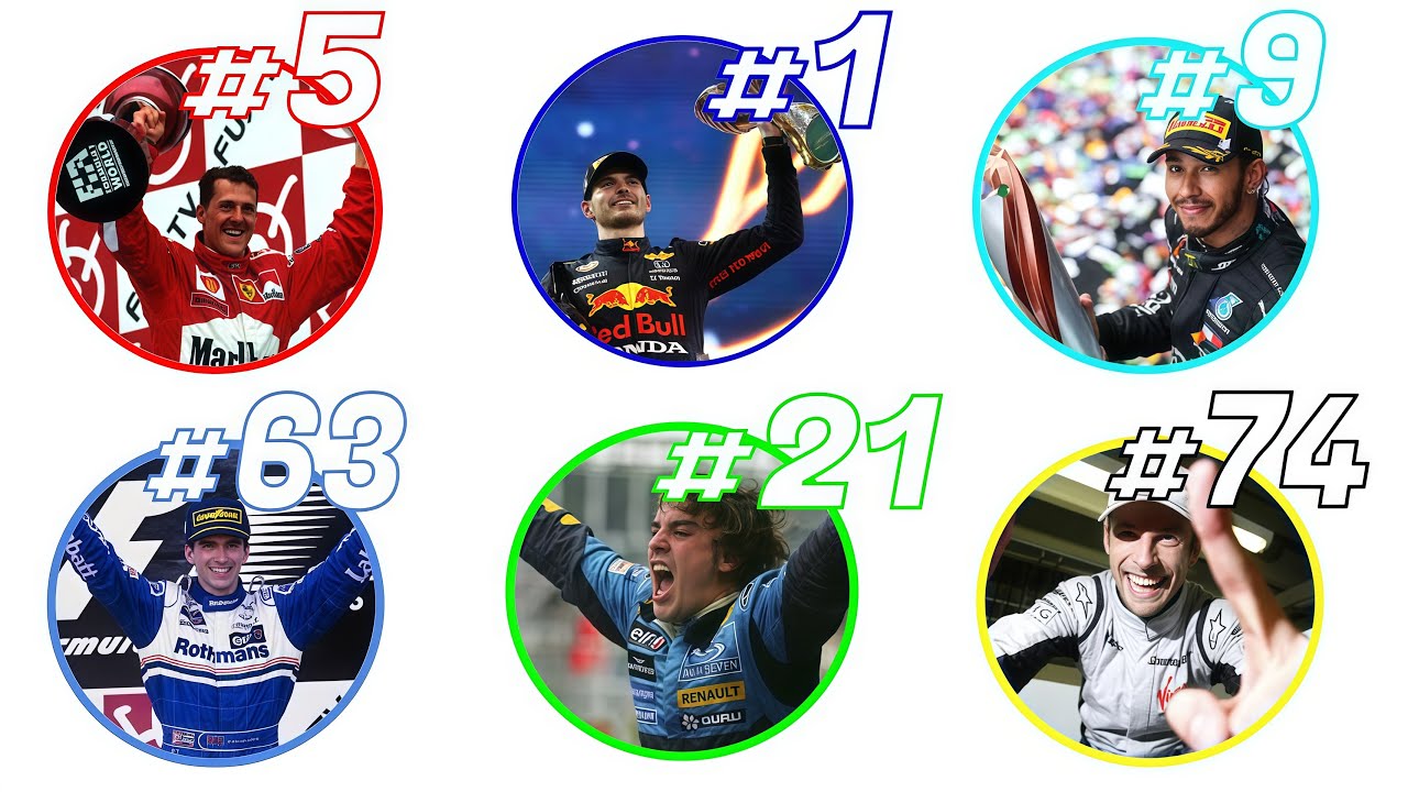 I Ranked Every F1 Champion  Ever