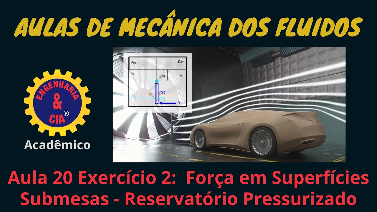 #MECFLU 20 EXERCÍCIO 2 COMPORTA EM RESERVATÓRIO PRESSURIZADO | ESTÁTICA | MECÂNICA DOS FLUIDOS