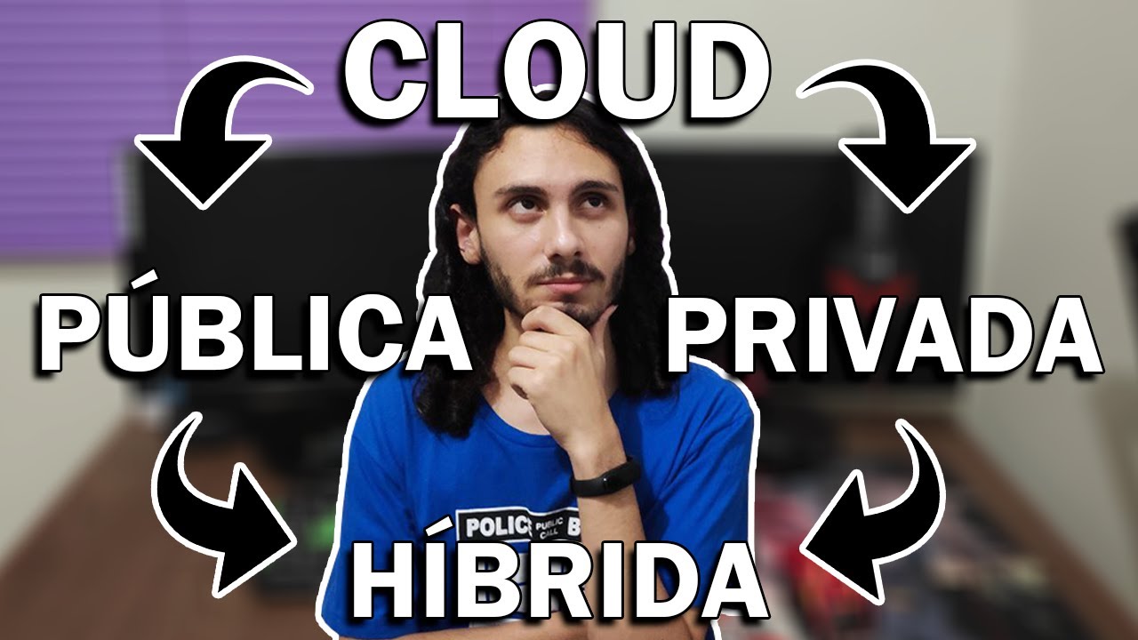 O que é CLOUD PÚBLICA, PRIVADA e HÍBRIDA? - ENTENDA!