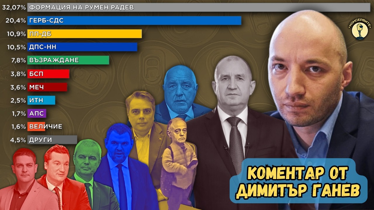 Радев ли е сигурният победител? Ще може ли да управлява сам? - Разговор с Димитър Ганев от Тренд