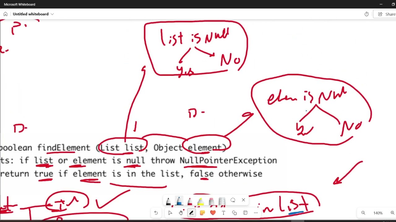 Input Space Partitioning (part 2)