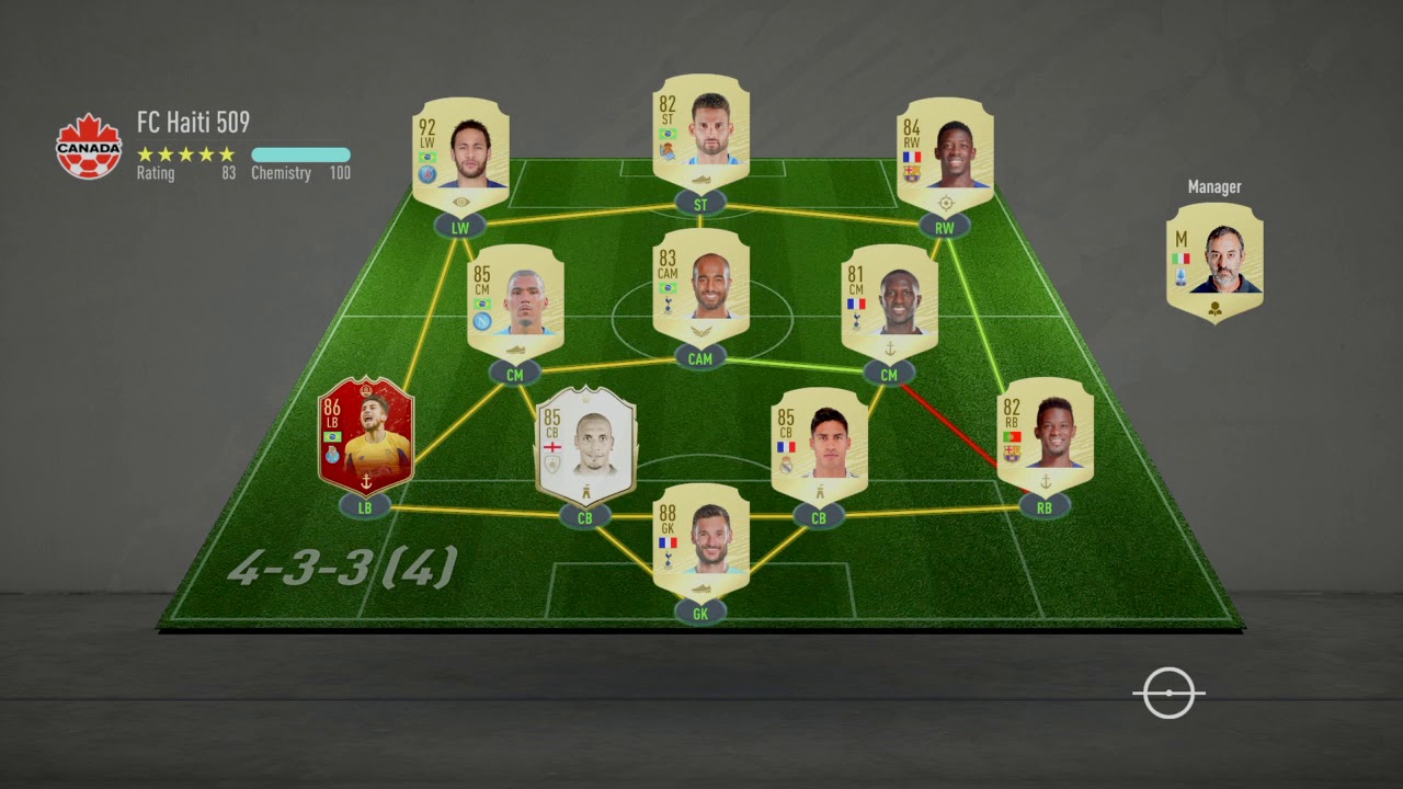 Proof Fifa 20 is Broken