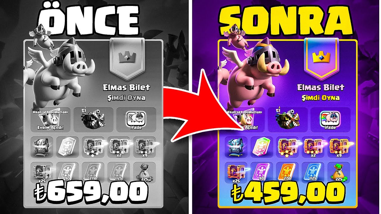 SUPERCELL'DEN MÜTHİŞ HABER!