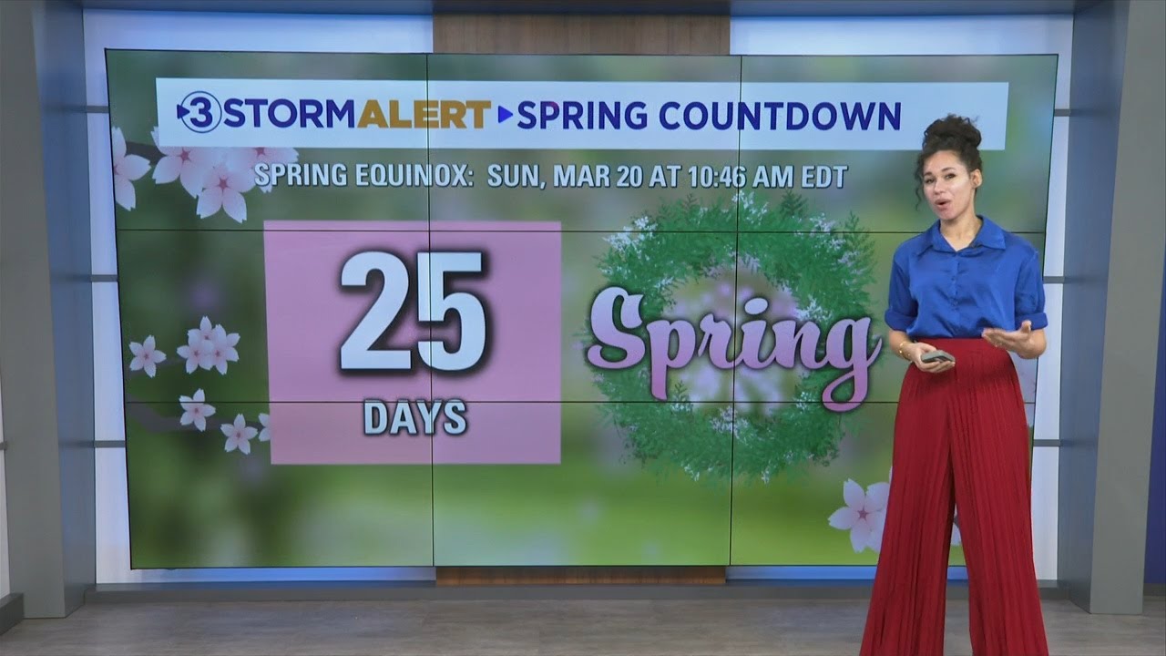 Hannah Skye's Monday evening weather