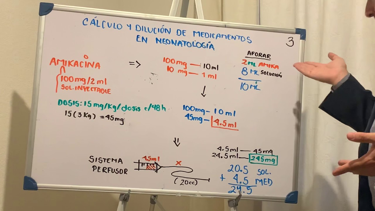 3. Cálculo y dilución de medicamentos: Neonatología