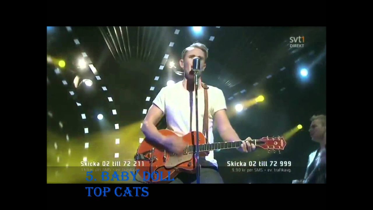Melodifestivalen 2012 Final Recap