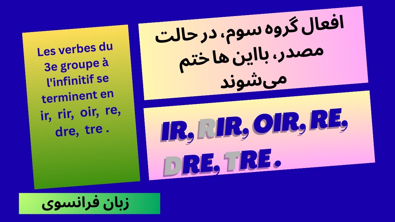 شش  انتهای مهم.  کلید یاد گیری  افعال گروه سوم.