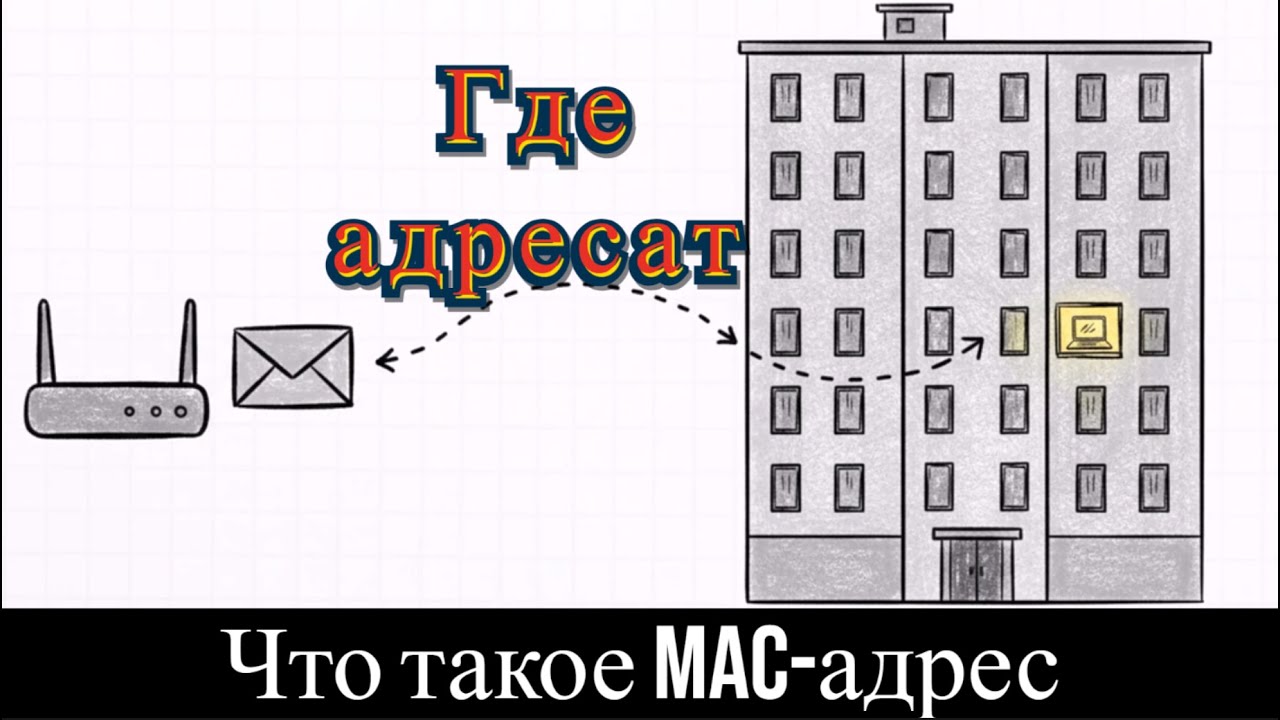 Что такое MAC адрес, на простых примерах