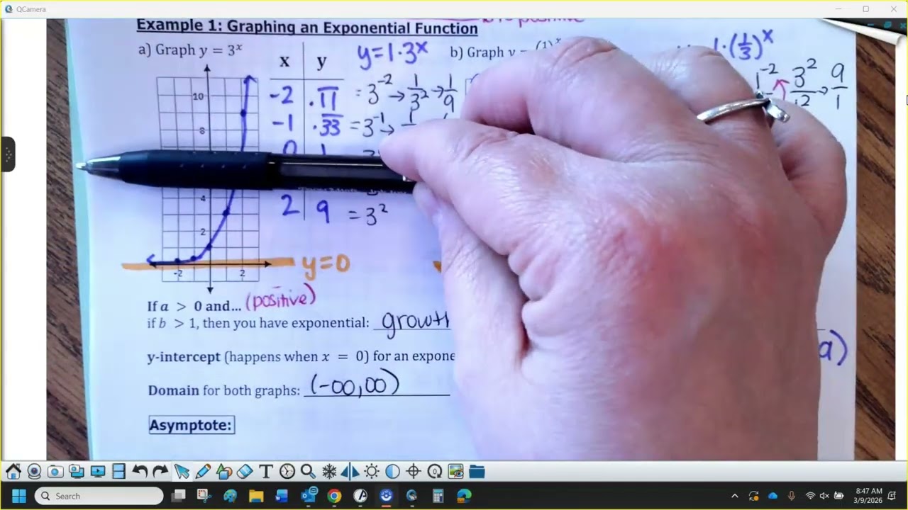 6-1(a) Notes (graph and shift exponential functions)