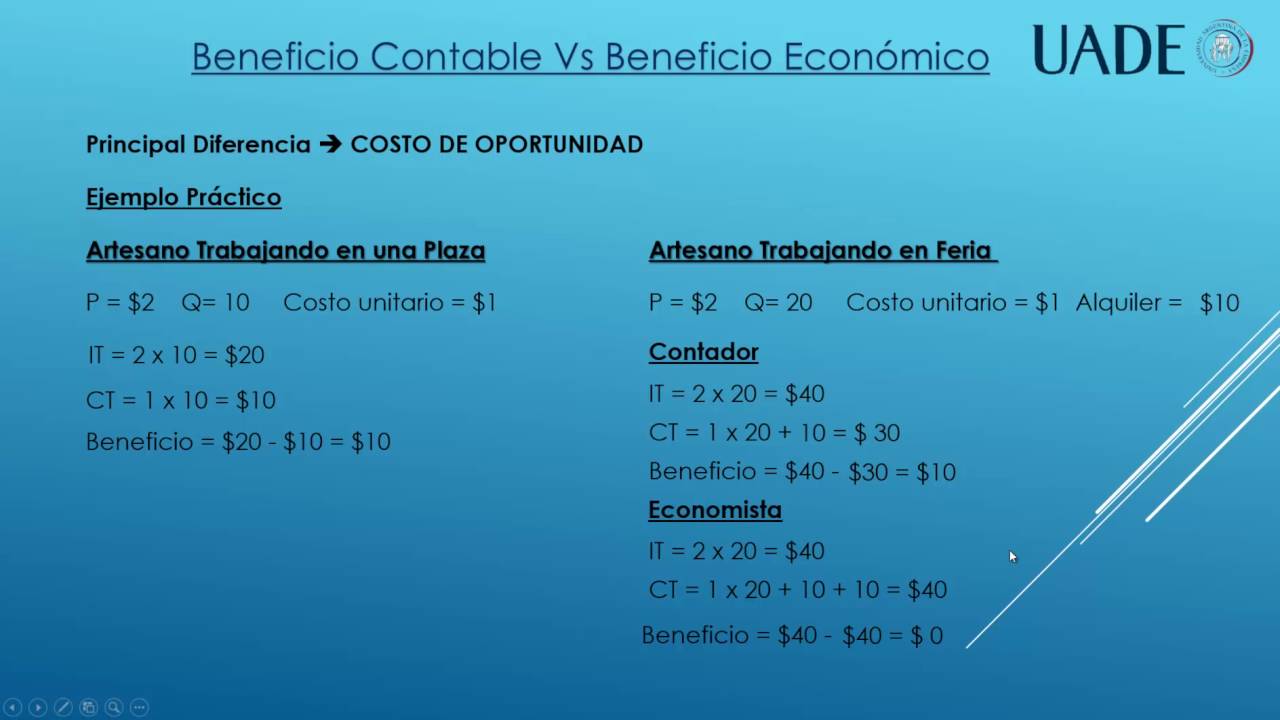 Beneficio Económico Vs Beneficio Contable
