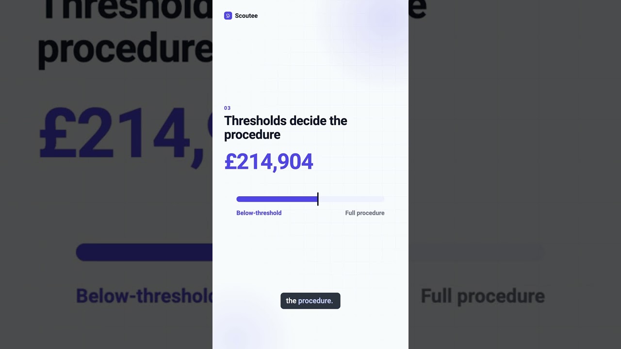 How a public tender works, in 90 seconds #Shorts