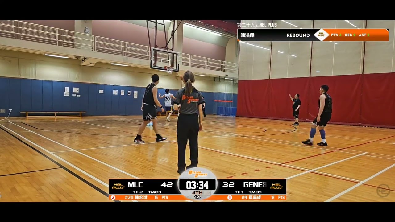 第二十九屆HBL PLUS 72225 4