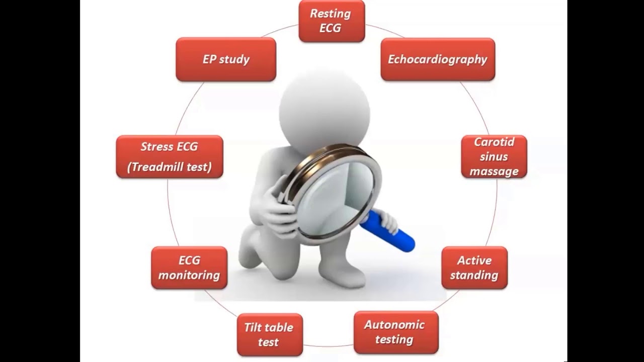 Approach to syncope  Dr  Sherif Al toukhy