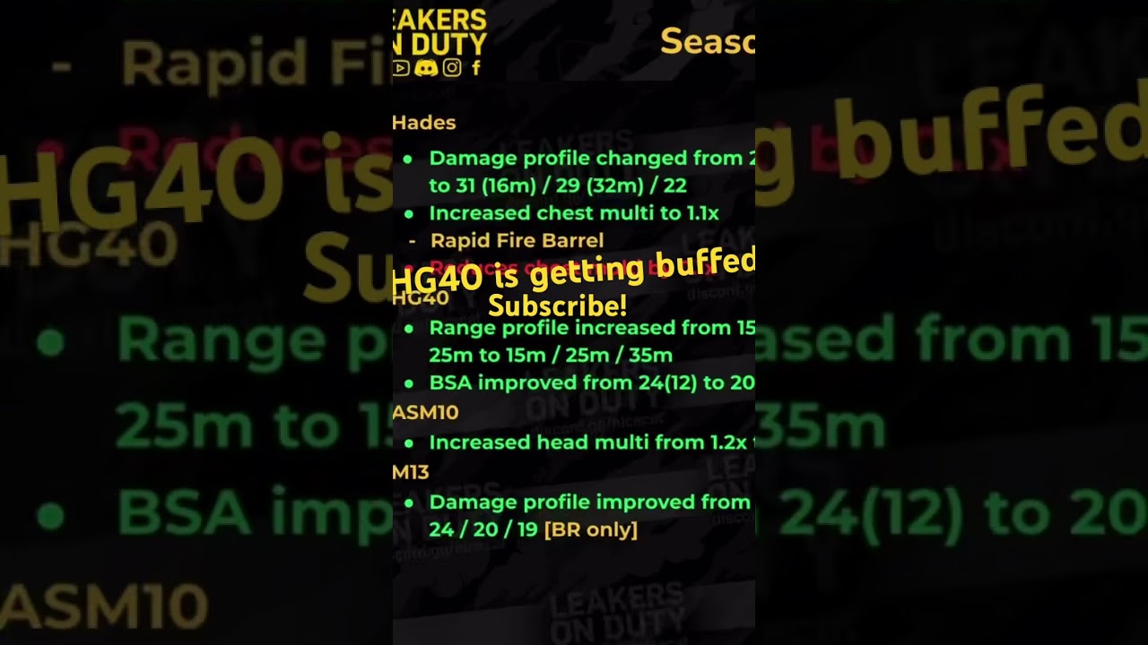Finally the HG40 is getting a Buff! #gaming #subscribe #cod #callofduty #codm #callofdutymobile#hg40
