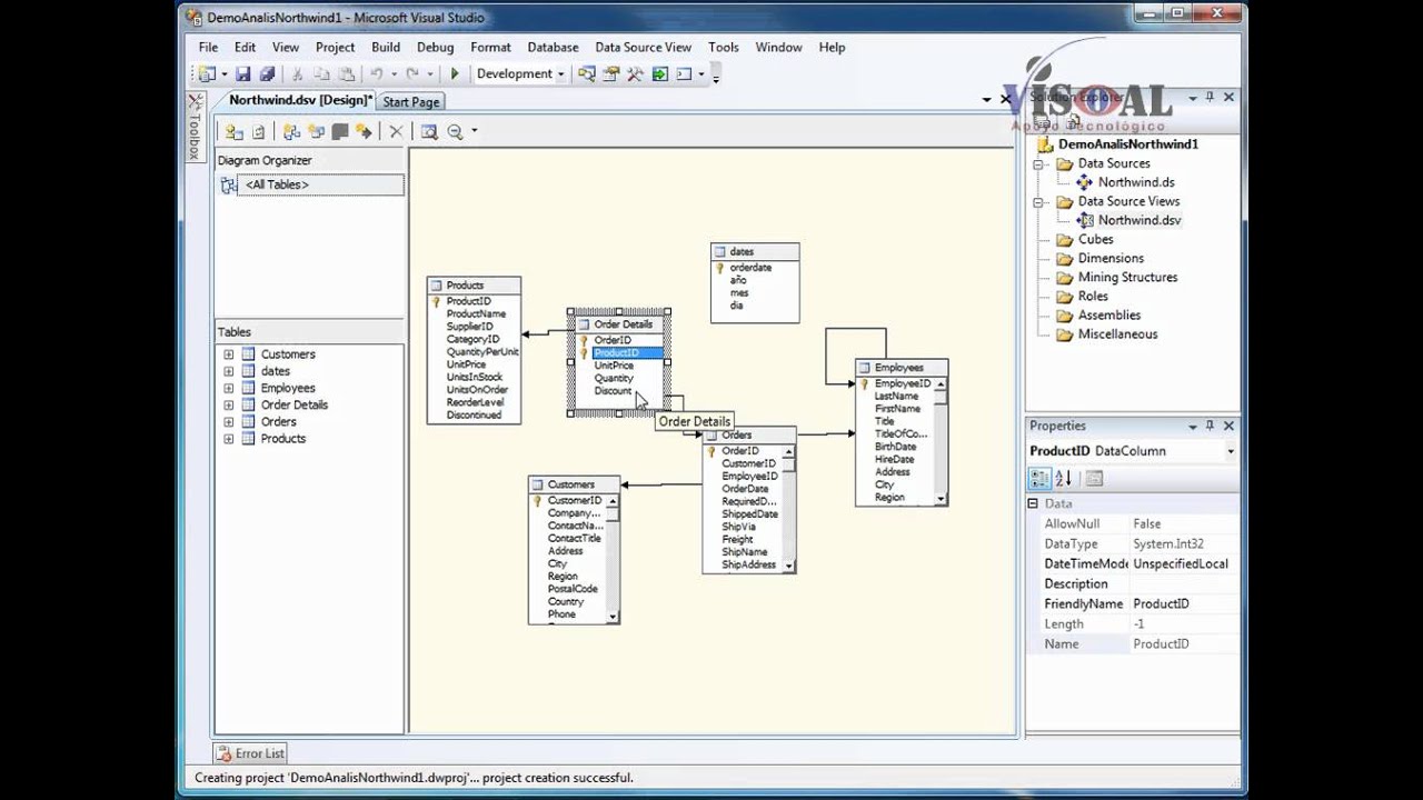 Introducci&oacute;n al Analisis Service de SQL Server