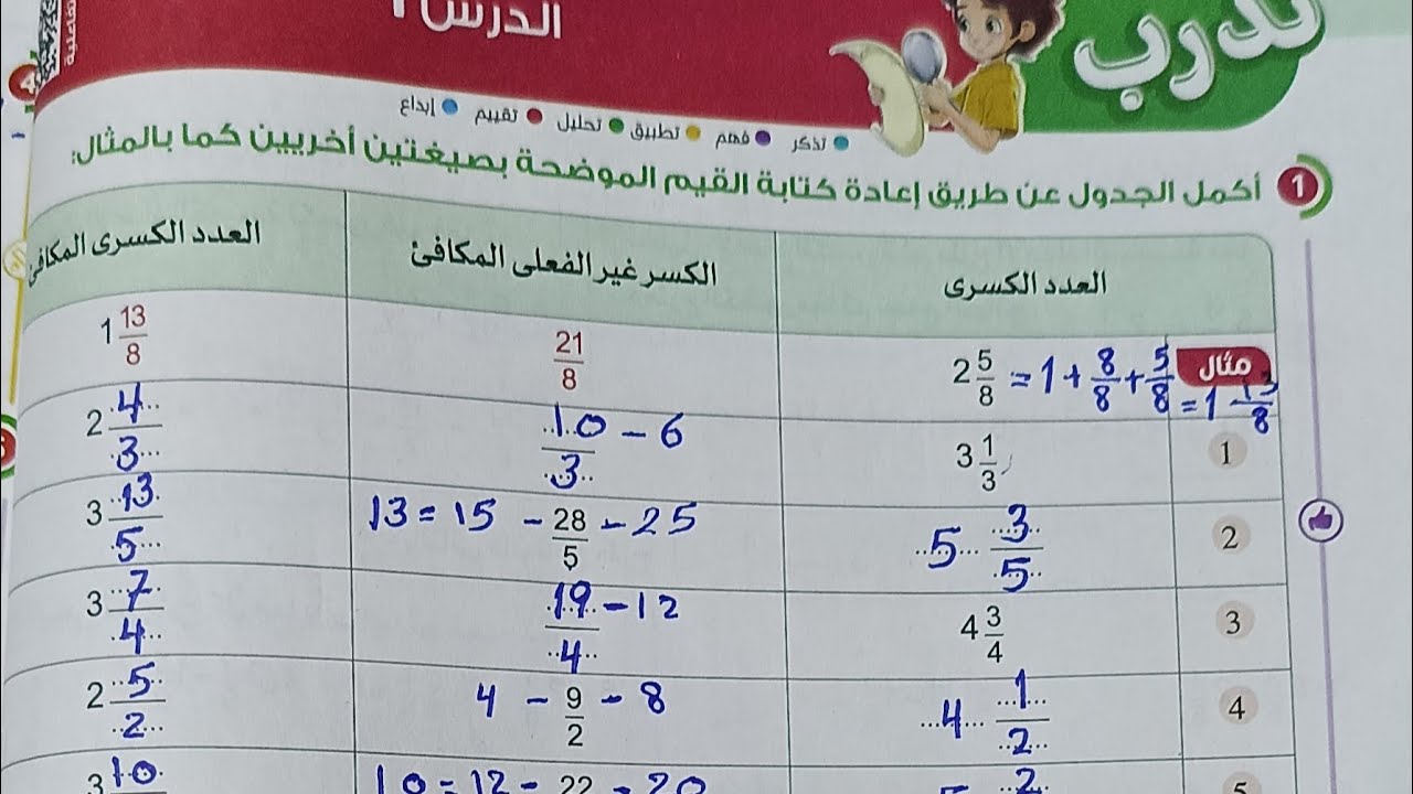 حل صفحة 24،25 تدرب كتاب الاضواء رياضيات الصف الخامس الابتدائي الترم الثاني 2026