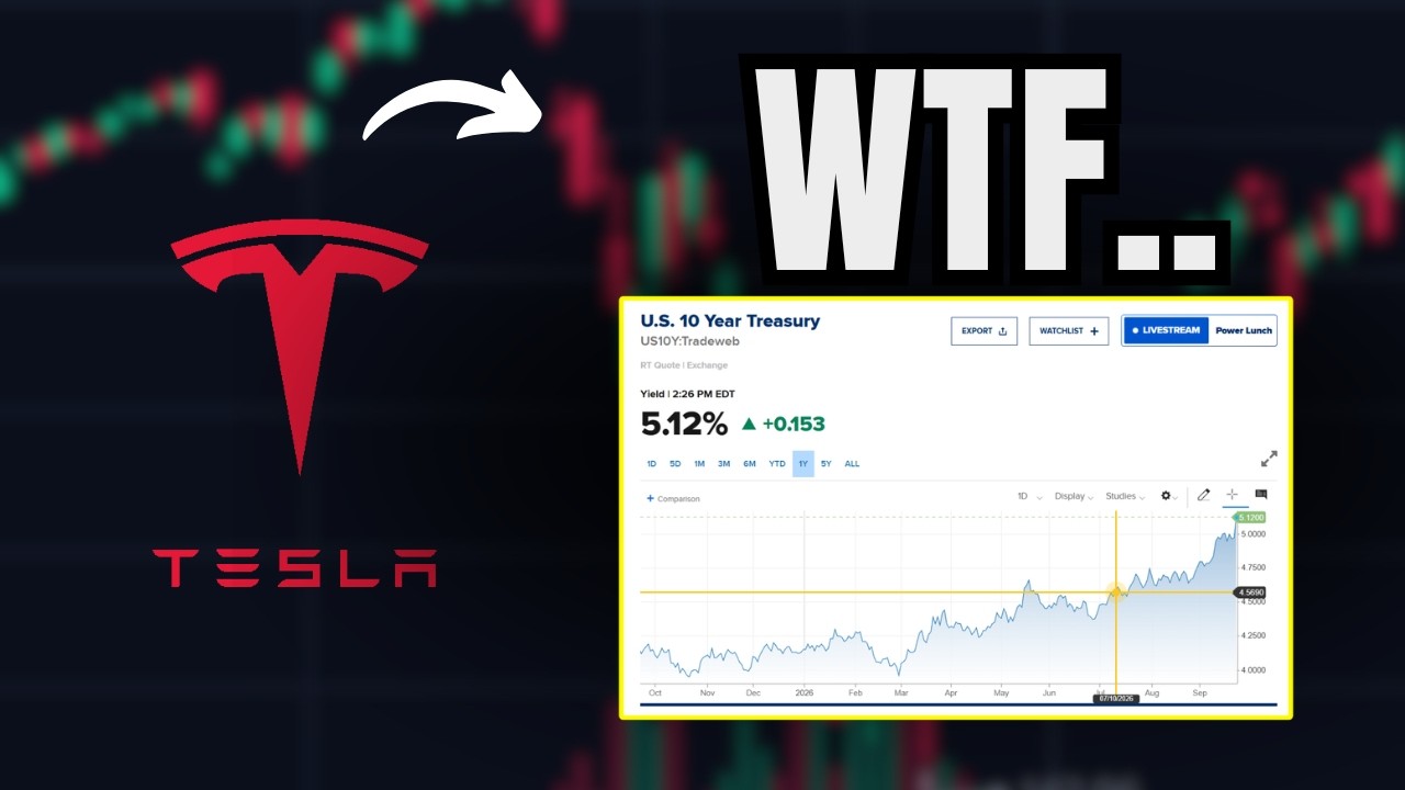 Всё ОЧЕНЬ плохо... (Акции Tesla)